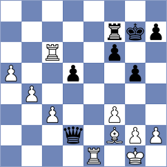 Huang - Rose (chess.com INT, 2024)