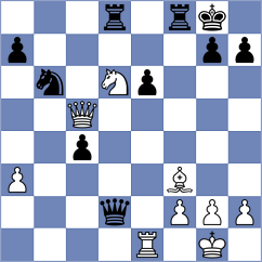 Caetano - Clawitter (chess.com INT, 2024)