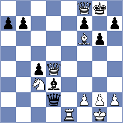 Ivanisevic - Wo (Chess.com INT, 2019)