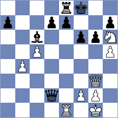 Zaksaite - Mirimanian (chess.com INT, 2022)