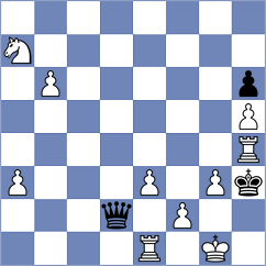 Arhan - Srebrnic (chess.com INT, 2023)