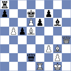 Bardyk - Miller (chess.com INT, 2024)