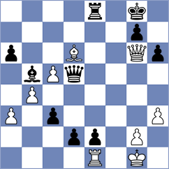 Shishkov - Durarbayli (chess.com INT, 2024)