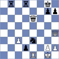 Spichkin - Zhu (chess.com INT, 2024)