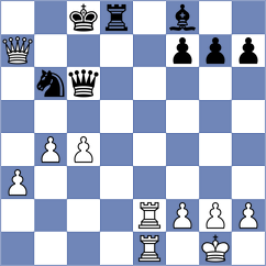 Lizlov - Stelmaszyk (chess.com INT, 2021)