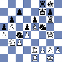 Su - Kobo (chess.com INT, 2024)