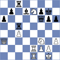 Zarnicki - Grandelius (chess.com INT, 2024)
