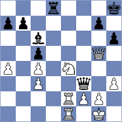 Matyunin - Eggleston (chess.com INT, 2024)