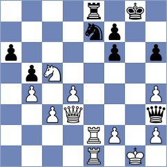 Kislov - Arabidze (chess.com INT, 2022)