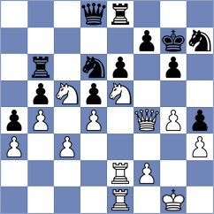 Salgado Lopez - Jobava (chess24.com INT, 2022)