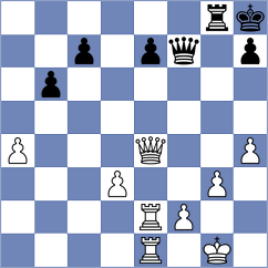 Savitha - Pragnya H G (chess.com INT, 2024)