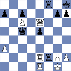 Mamedjarova - Osmak (Chess.com INT, 2020)