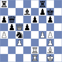 Mafra - Reprintsev (Chess.com INT, 2021)