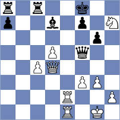 Kekelidze - Itkis (Chess.com INT, 2021)
