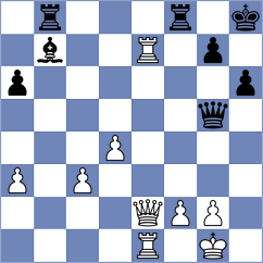 Danielian - Chernov (Chess.com INT, 2021)