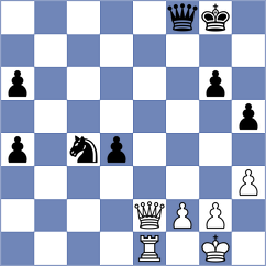 Mora Velasco - Milner (FIDE Online Arena INT, 2024)