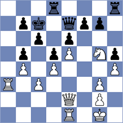 Zhigalko - Shipov (chess.com INT, 2021)