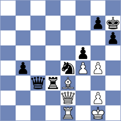 Yurasov - Durarbayli (chess.com INT, 2024)