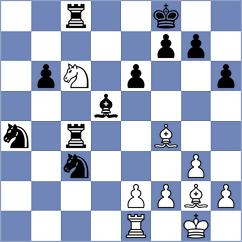 Skatchkov - Bindrich (chess.com INT, 2024)