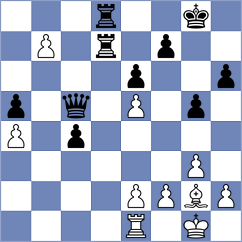 Matveev - Okike (Chess.com INT, 2021)