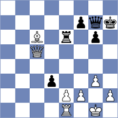 Kappeler - Baltag (chess.com INT, 2024)