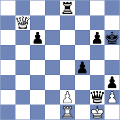 Kanyamarala - Jocev (chess.com INT, 2024)