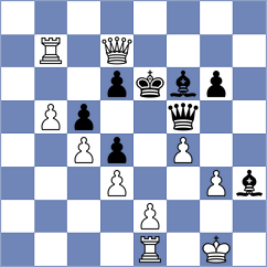 Mickiewicz - Hungaski (chess.com INT, 2024)