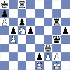 Gabrielian - Nakamura (chess.com INT, 2021)