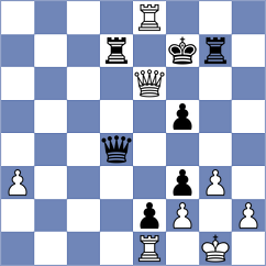 Hakobyan - Baltag (chess.com INT, 2024)