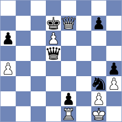 Gosh - Rios Escobar (chess.com INT, 2024)
