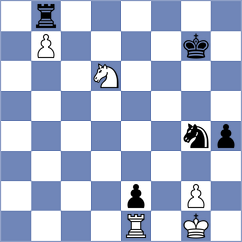 Pham Le Thao Nguyen - Rakhimzhan (chess.com INT, 2023)
