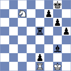 Ambartsumova - Sardana (Chess.com INT, 2021)