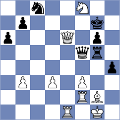 Velikanov - Meduri (chess.com INT, 2024)