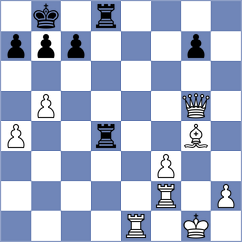 Mekhane - Cueto (chess.com INT, 2024)
