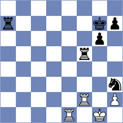 Kavyev - Fier (chess.com INT, 2021)