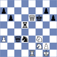 Sanchez - Fiorito (chess.com INT, 2022)