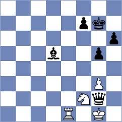 Piddubna - Blokhin (chess.com INT, 2024)