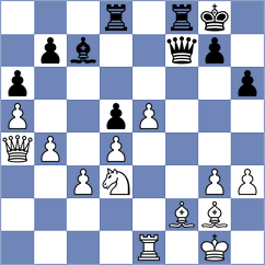 Prithu - Zepeda Berlanga (chess.com INT, 2024)