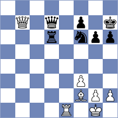 Spiric - Djabri (Chess.com INT, 2021)