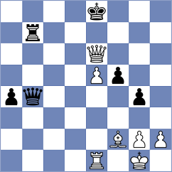 Skliarov - Todorovic (chess.com INT, 2023)
