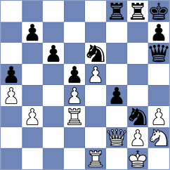 Derjabin - Kuzubov (chess.com INT, 2024)