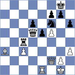 Bruedigam - Drygalov (chess.com INT, 2024)
