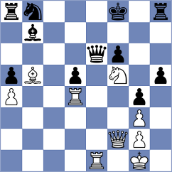 Clawitter - Luukkonen (chess.com INT, 2024)