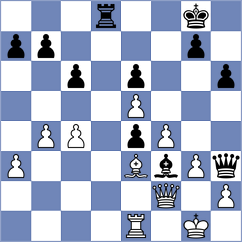 Dogan - Kornyukov (chess.com INT, 2023)