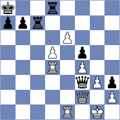 Schut - Saya (chess.com INT, 2023)