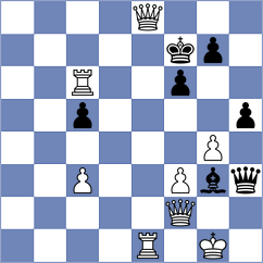 Dann - Srivatsan Karthikeyan (chess.com INT, 2023)