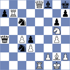 Muratova - Zakirova (chess.com INT, 2020)