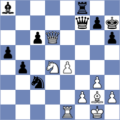 McCoy - Makhnev (chess.com INT, 2023)