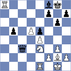 Sadilek - Tarnowska (chess.com INT, 2023)