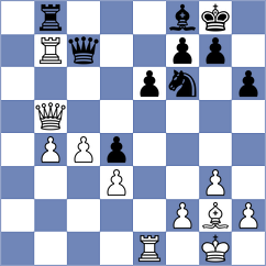 Shapiro - Fayard (chess.com INT, 2024)